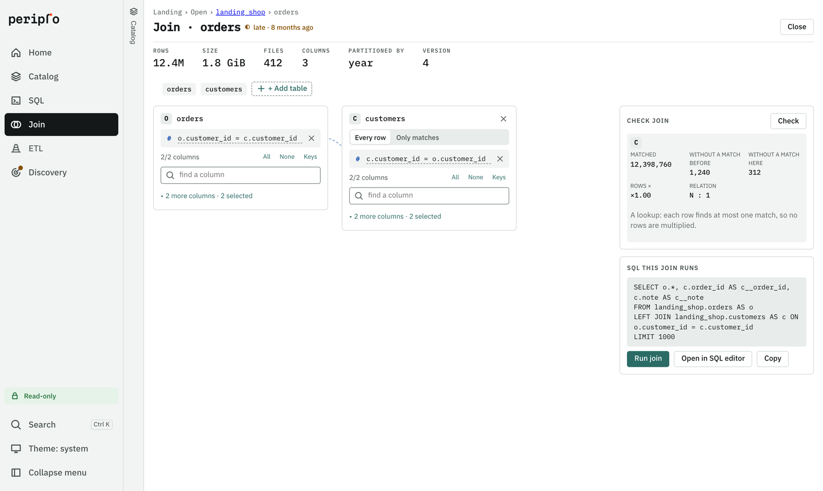 El constructor de cruces de Periplo: pedidos y clientes unidos por customer_id, comprobado como relación N a 1, con el SQL que ejecutará